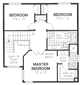 Second Floor Plan for House Plan #134409