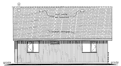 Rear Elevation for House Plan #133244