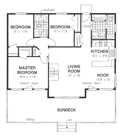 Main Floor Plan for House Plan #134529