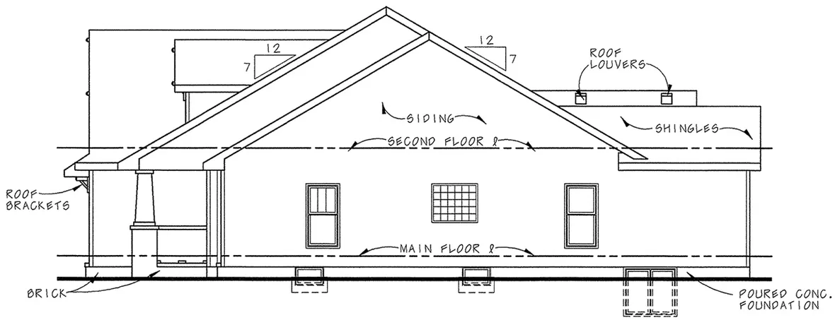 Right Elevation for House Plan #150281