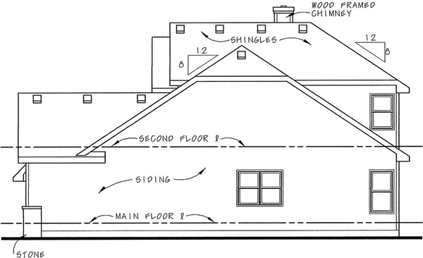 Right Elevation for House Plan #159058