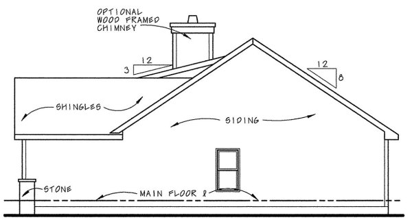 Right Elevation for House Plan #152358