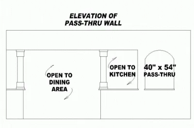 InteriorPhoto for House Plan #494211