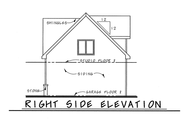 Right Elevation for House Plan #154041