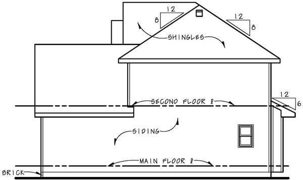 Right Elevation for House Plan #150641