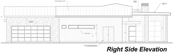 Right Elevation for House Plan #158833
